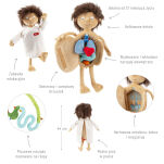 Pluszowa lalka edukacyjna Mały Pacjent Erwin miękka zabawka 44cm sigikid - 4